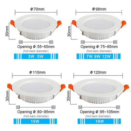 LED Downlight 12V DC 3W 5W 7W 9W 12W LED Spot Light Mini 24V Voltage Waterproof LED Decoration Ceiling Lamp Bathroom Panel Light