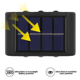 Solar Light Waterproof Solar Led Light Outdoor Sunlight Lamp for Garden Street Landscape Balcony Decor Solar Wall Lamp Outdoor