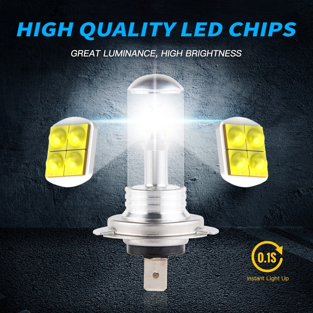 Bevinsee H7 H4 H11 H1 LED Light For Car 9005 HB3 9006 HB4 880 881 H8 LED Fog Light 12V BA20D P15D H3 Motorcycle Light Bulbs A18