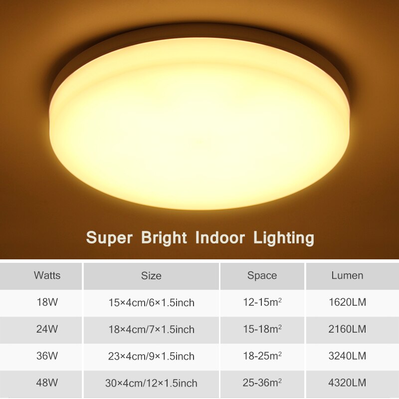 Modern Led Ceiling Lamp 48W 36W 24W Square/Round Ceiling Lights 220V 110V Panel Light for Bedroom Kitchen Living Room Lightings