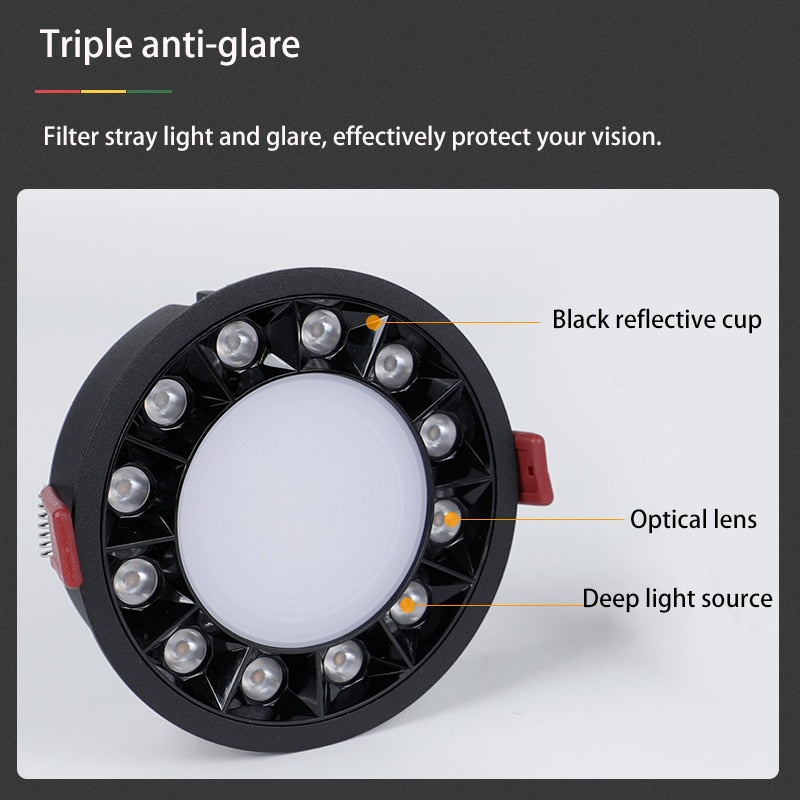 Led Spotlights Round Downlight Recessed Ultra-thin Grille Lamp Aluminum Ceiling Spot Light 7W 12W 18W 24W 36W Foco Lighting