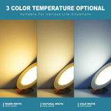 LED Downlight 3W 5W 7W 9W 12W Recessed Round LED Ceiling Lamp AC 220V 230V 240V Spot light Indoor Lighting Warm White Cold White
