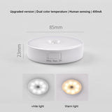 2PCS LED Motion Sensor Light Wireless Night Light Under Cabinet Closet Lamp Smart Wall-Mounted Body Induction Lamp Home Decor