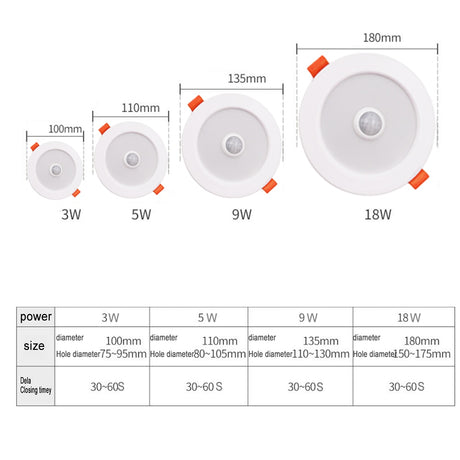 LED Recessed Downlight PIR Motion Sensor LED Ceiling Lamp Downlight Light 3W 5W 9W 18W 220V Smart Spot Led Downlight