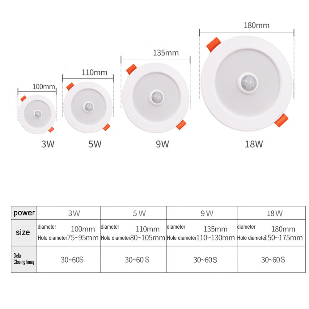 LED Recessed Downlight PIR Motion Sensor LED Ceiling Lamp Downlight Light 3W 5W 9W 18W 220V Smart Spot Led Downlight