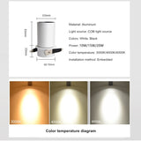 Dimming embedded folding LED downlight 10W 15W 20W LED spotlight living room TV background wall aisle ceiling COB downlight