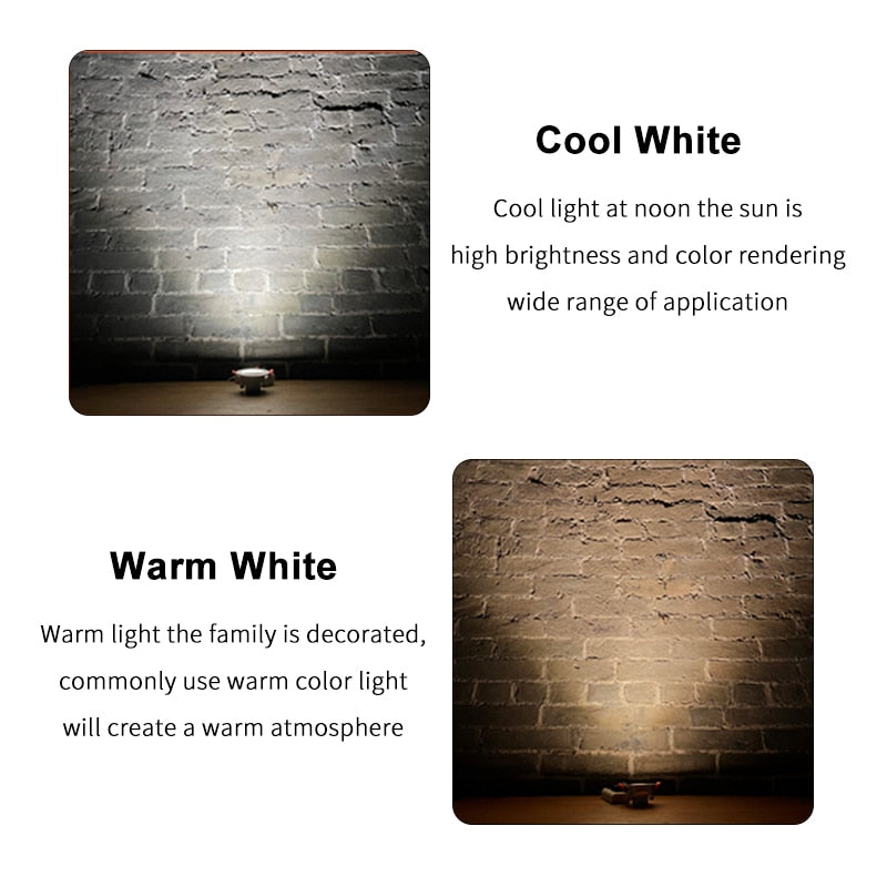 LED downlight 110/220V 3W 5W recessed Ceiling light LED  Warm white cold white 1pcs/lot led ceiling light Sale