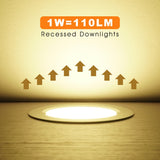 LED Downlight 3W 5W 7W 9W 12W Recessed Round LED Ceiling Lamp AC 220V 230V 240V Spot light Indoor Lighting Warm White Cold White