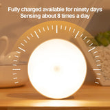LED Motion Sensor Night Light Rechargeable Night Lamp Wireless Kitchen Bedroom Closet Light Wall-Mounted Body Induction Lamp