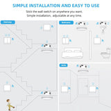 Diese 433Mhz wireless Wall Switch rf 86 wall panel transmitter Safety Switch and AC 110V 220V relay interruptor for Light Lamp
