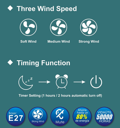 2in1 Smart Ceiling Fan E27 Light Head 30W Lighting Fan With Remote Control LED Electric Fan