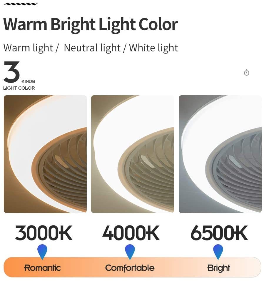 46CM Ceiling Fan With Led Light And Remote Control Ultra Thin Ceiling Lamp Silent Fan 5 Blades Wind Circulator For Home Bedroom