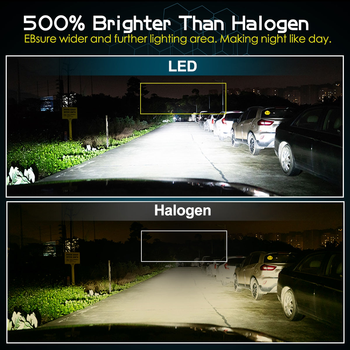 H7 LED Can bus 360 6000K Car Headlight Bulb H1 H11 H8 HB3 9005 HB4 9006 9012 HIR2 Led Auto Lamp 12 Sides CSP 25000LM Hi/Low Beam