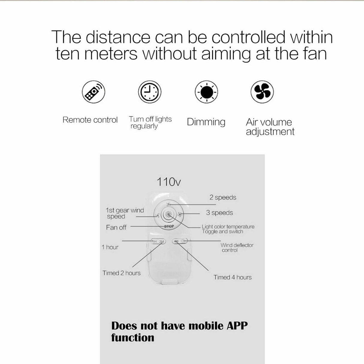 Dimmable Ceiling Fan Light 3 Speed Fan Lamp for Children Bedroom, Living Room