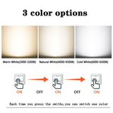 Ultra Bright Round LED Downlight 3W 5W 7W 9W 12W 15W 18W Aluminum AC110V 220V LED Down Light Ceiling Recessed Spot Light