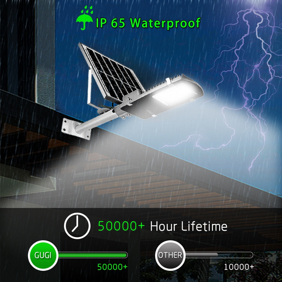 Led Solar Street Light Waterproof Outdoor Solar Light 100W Led Solar Lamp Outdoor Solar Led Lights For Plaza Garden Street