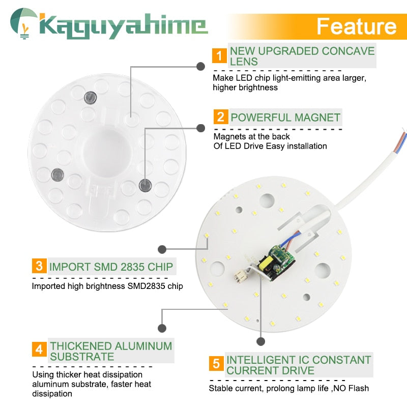 Kaguyahime Magnet LED Module Light Panel For Celling 220V 12W 18W 24W LED Circular Ceiling Spot Downlight Replace Tube Lamp Bulb