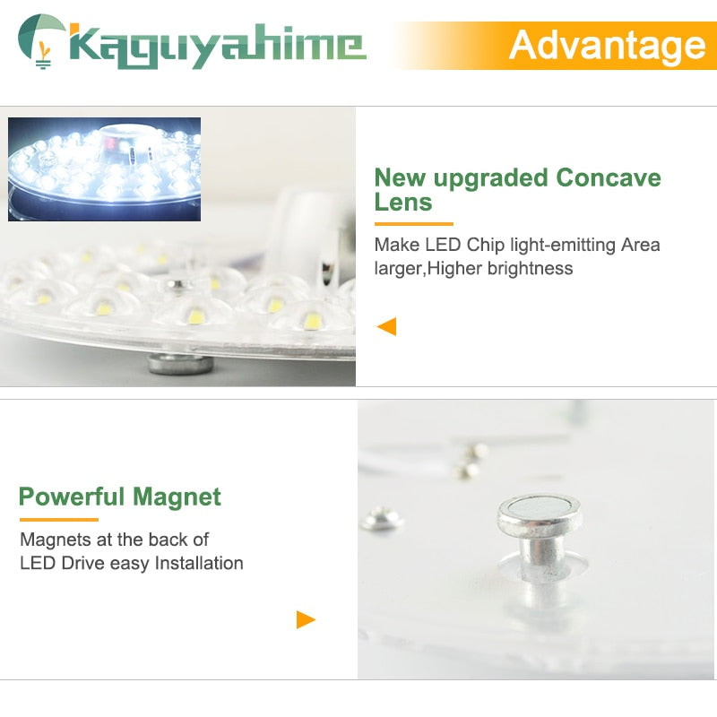Kaguyahime Magnet LED Module Light Panel For Celling 220V 12W 18W 24W LED Circular Ceiling Spot Downlight Replace Tube Lamp Bulb