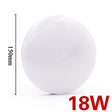9W 13W 18W 24W 36W 48W LED Circular Panel Light Surface Mounted led ceiling light AC 85-265V lampada led lamp