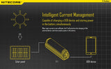 New Original Nitecore F1 5V 1A USB Intelligent Finger Lithium Battery Charger Without Battery
