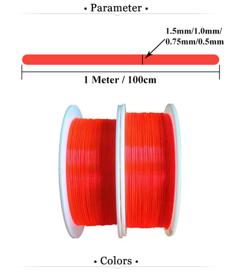 1M Optic Fiber Lights Plastic Led Cable Fluorescence Flex 1.5mm 1.0mm 0.75mm 0.5mm Nano Optical Fiber for Gun Bow Sight Lighting