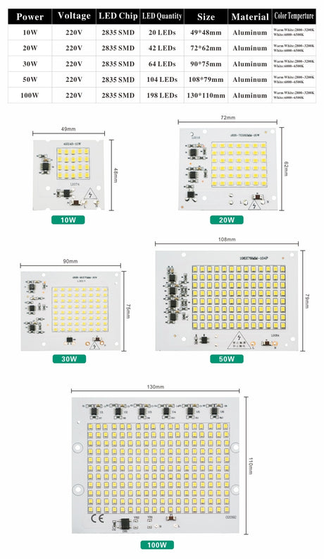Smart IC 2835SMD LED Chips Lamp 10W 20W 30W 50W 100W AC 220V-240V DIY For Outdoor Floodlight Garden Cold White Warm White