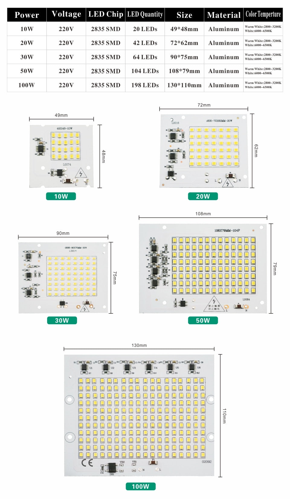 Smart IC 2835SMD LED Chips Lamp 10W 20W 30W 50W 100W AC 220V-240V DIY For Outdoor Floodlight Garden Cold White Warm White