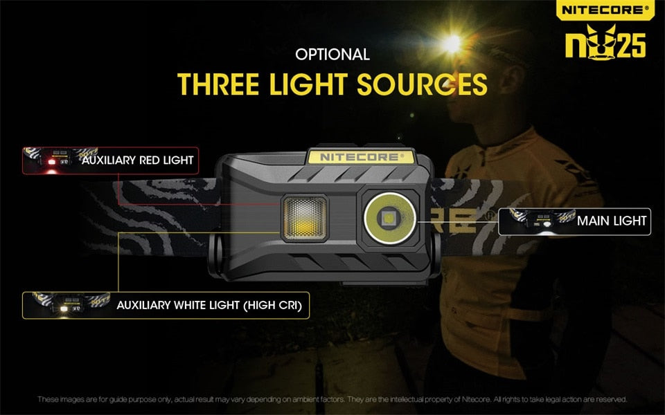 NEW Nitecore nu25 XP-G2 S3 WHITE+CRI+RED USB Rechargeable Headlight Headlamp