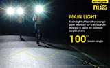 NEW Nitecore nu25 XP-G2 S3 WHITE+CRI+RED USB Rechargeable Headlight Headlamp