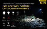 NEW Nitecore nu25 XP-G2 S3 WHITE+CRI+RED USB Rechargeable Headlight Headlamp