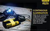 NEW Nitecore nu25 XP-G2 S3 WHITE+CRI+RED USB Rechargeable Headlight Headlamp