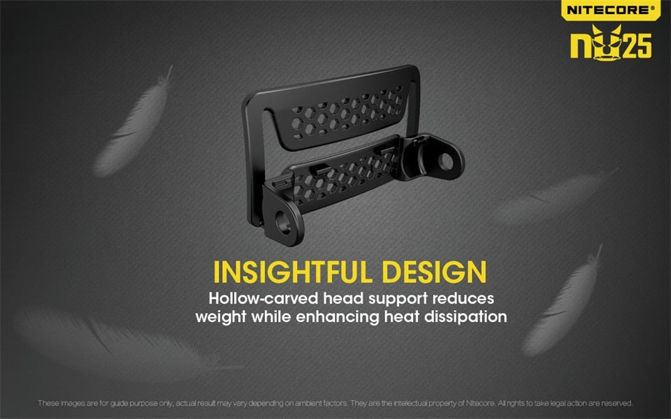 NEW Nitecore nu25 XP-G2 S3 WHITE+CRI+RED USB Rechargeable Headlight Headlamp