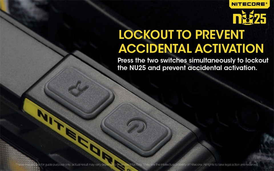 NEW Nitecore nu25 XP-G2 S3 WHITE+CRI+RED USB Rechargeable Headlight Headlamp