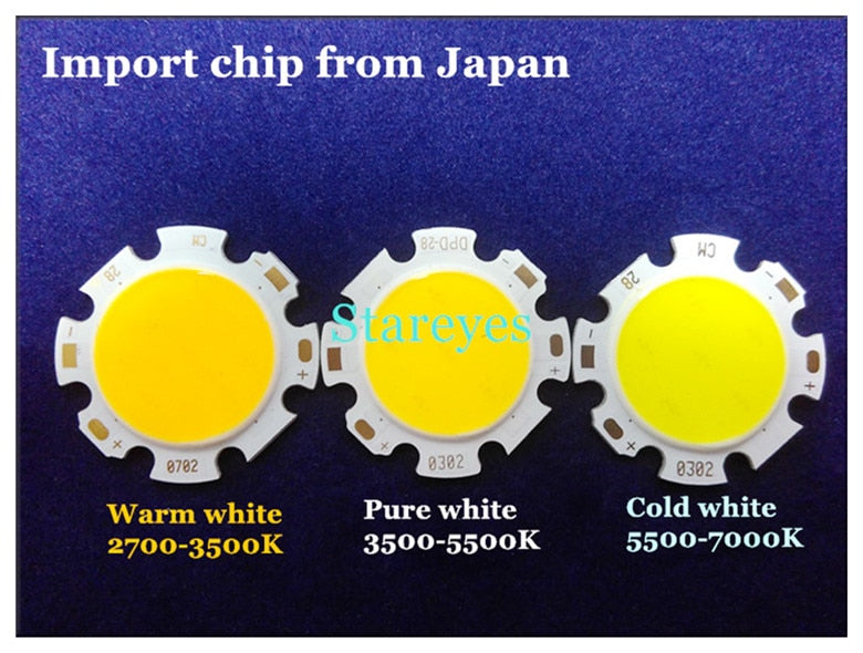 LED Dimmable 3W 5W GU10 E27 B22 E14 GU5.3 MR16 LED COB Spotlight led downlight Bulb droplight light lamp Light lighting