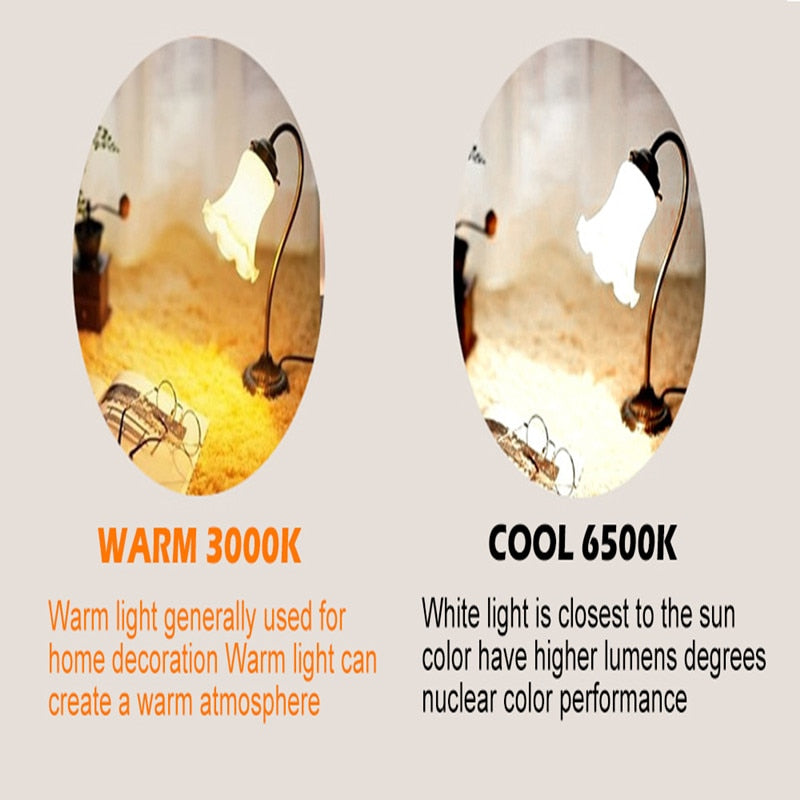 G23/E27/G24 LED Horizontal Bulb 7W 9W 11W 13W 15W 18W LED indoor Spotlight AC85-265V Warm White/Cold White LED Bulb lamps lights