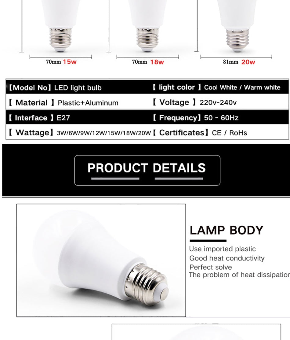 LED E14 LED lamp E27 LED bulb AC 220V 230V 240V 20W 18W 15W 12W 9W 6W 3W Lampada LED Spotlight Table lamp Lamps light
