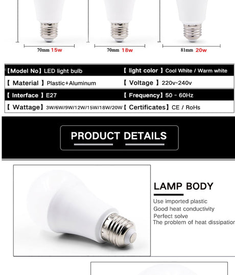 LED E14 LED lamp E27 LED bulb AC 220V 230V 240V 20W 18W 15W 12W 9W 6W 3W Lampada LED Spotlight Table lamp Lamps light