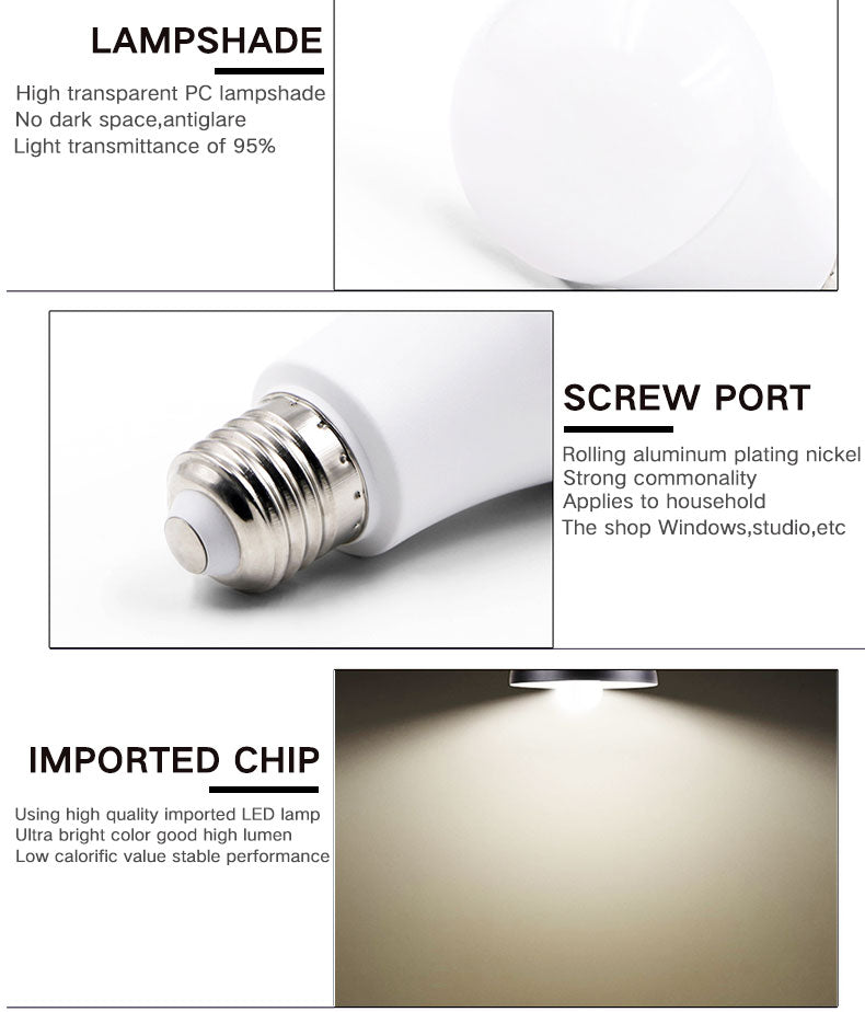 LED E14 LED lamp E27 LED bulb AC 220V 230V 240V 20W 18W 15W 12W 9W 6W 3W Lampada LED Spotlight Table lamp Lamps light