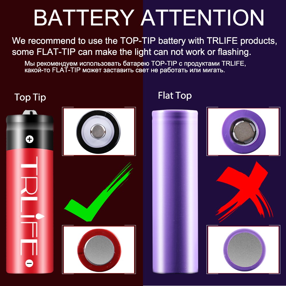 Professional Diving Flashlight XML-T6 L2 Portable Scuba Dive torch 200M Underwater IPX8 Waterproof 18650 Flashlights