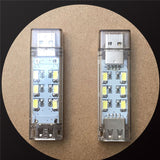 Mini USB LED Night Light 12LEDs 5V Bulb White Lamp for Reading Gadget Notebook Power Bank Computer Laptop night lamp