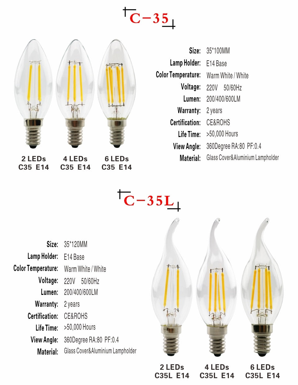 LED Filament Bulb E27 Retro Edison Lamp 220V E14 Vintage Candle Light Globe Chandelier Lighting COB Home Decors Light