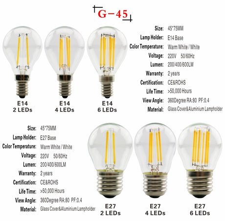 LED Filament Bulb E27 Retro Edison Lamp 220V E14 Vintage Candle Light Globe Chandelier Lighting COB Home Decors Light