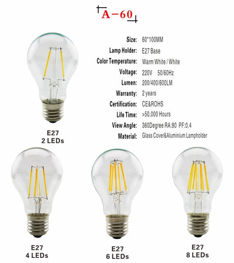 LED Filament Bulb E27 Retro Edison Lamp 220V E14 Vintage Candle Light Globe Chandelier Lighting COB Home Decors Light
