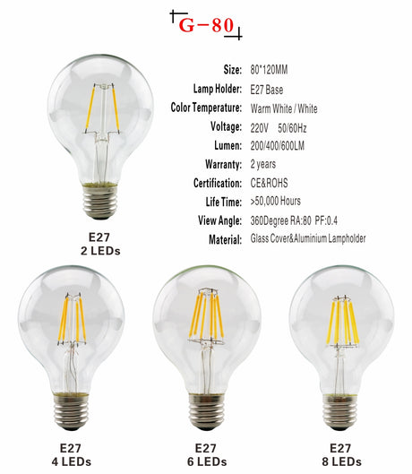 LED Filament Bulb E27 Retro Edison Lamp 220V E14 Vintage Candle Light Globe Chandelier Lighting COB Home Decors Light