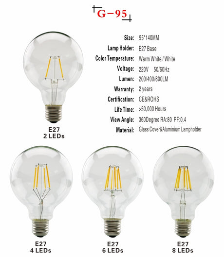 LED Filament Bulb E27 Retro Edison Lamp 220V E14 Vintage Candle Light Globe Chandelier Lighting COB Home Decors Light