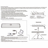Human infrared sensor Cabinet Wardrobe Light USB Battery Recharging Lamp 10 LED IR Infrared Motion Detector