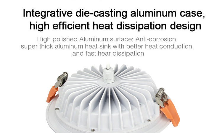 Original Mi Light RGB+CCT Ceiling Downlight AC86-265V 6W 12W 15W Waterproof Remote WiFi Control LED Panel light With LED Driver