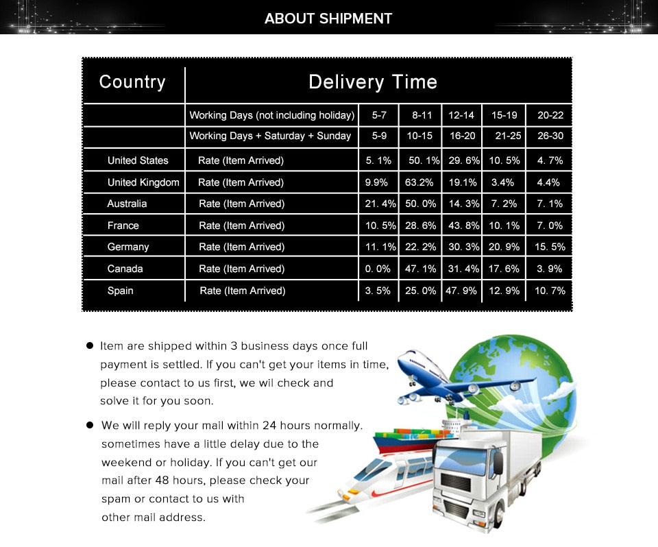 Interior LED Ceiling Lamp Light with Switch for RV Car Boats Ceiling Dome Light 12V 70W Downlight