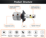 LED 4300K S2 H4 H7 H1 COB LED Headlight Bulbs H11 H13 12V 9005 9006 H3 9004 9007 9012 72W 8000LM Car LED lamp 3000K 8000K 6500K