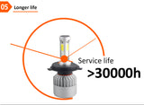 LED 4300K S2 H4 H7 H1 COB LED Headlight Bulbs H11 H13 12V 9005 9006 H3 9004 9007 9012 72W 8000LM Car LED lamp 3000K 8000K 6500K